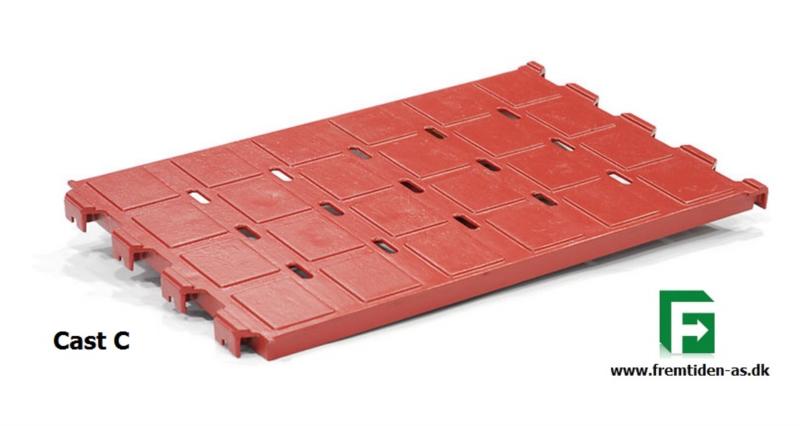 Cast C - lukket model