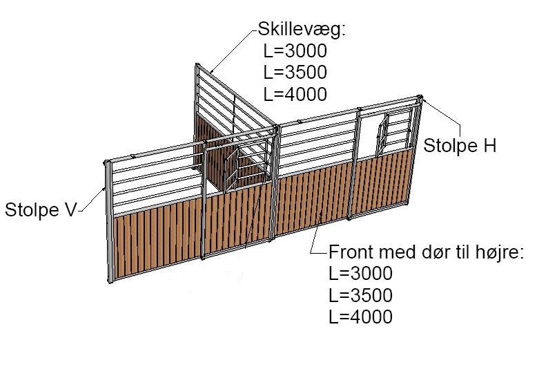 Køb af fronte med skillevæg. Stolpe påsvejst skillevæg placeres mellem fronte.
